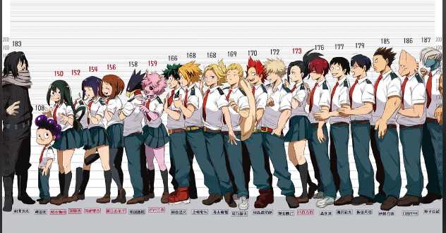 class 1-a