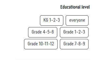 education level