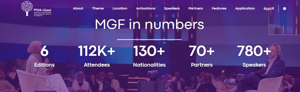 MGF in numbers